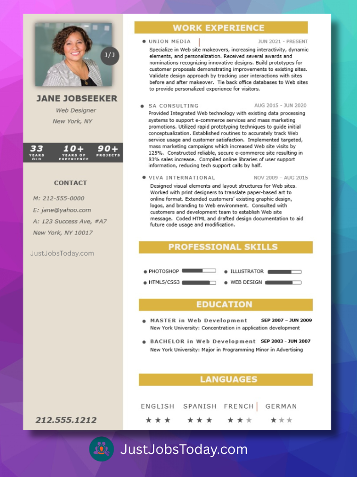 Curriculum vitae curriculum vitae resume examples