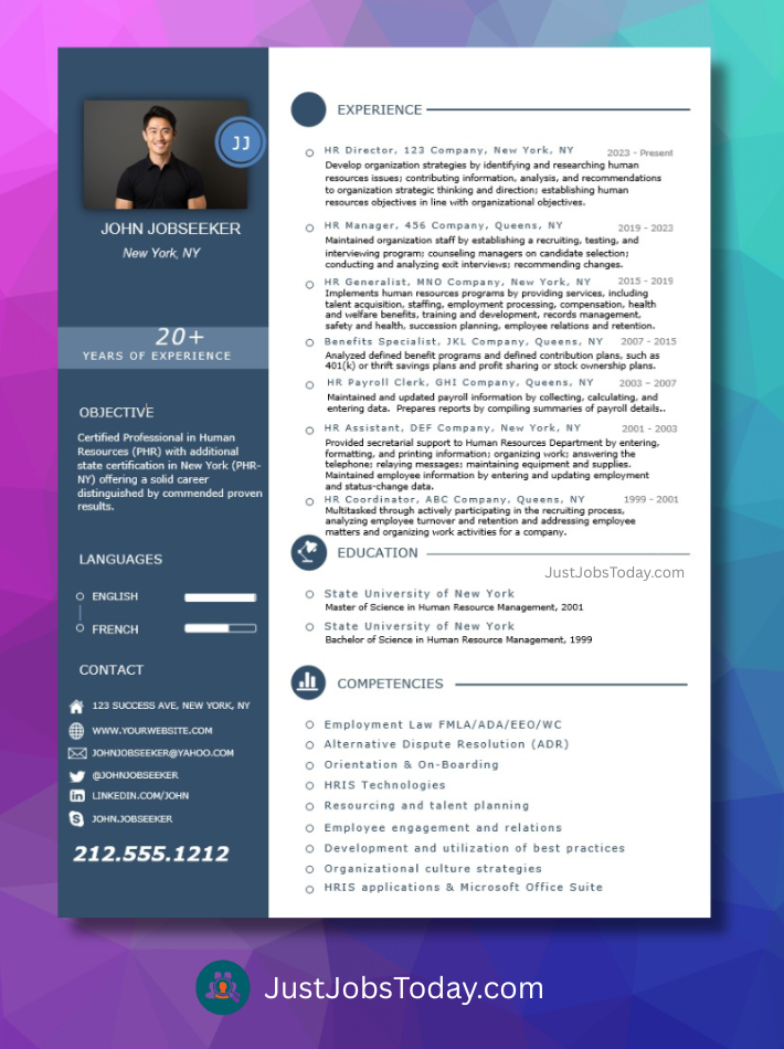 Curriculum vitae curriculum vitae resume examples