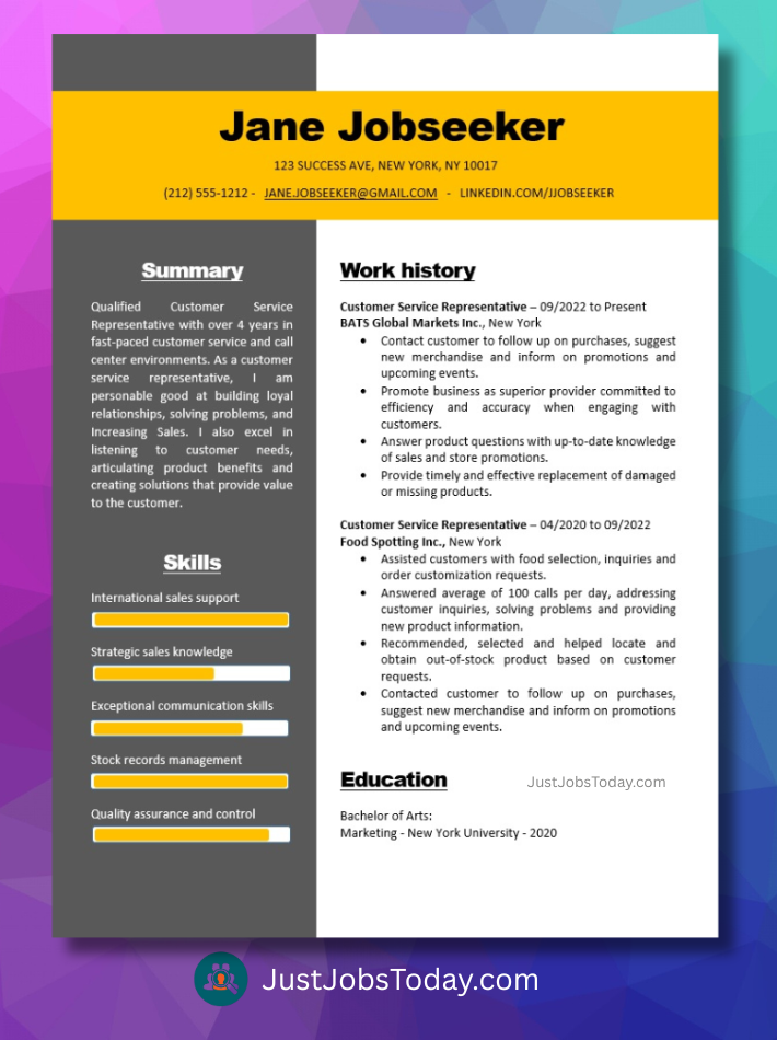 Resume Examples - Botswana Resume Template