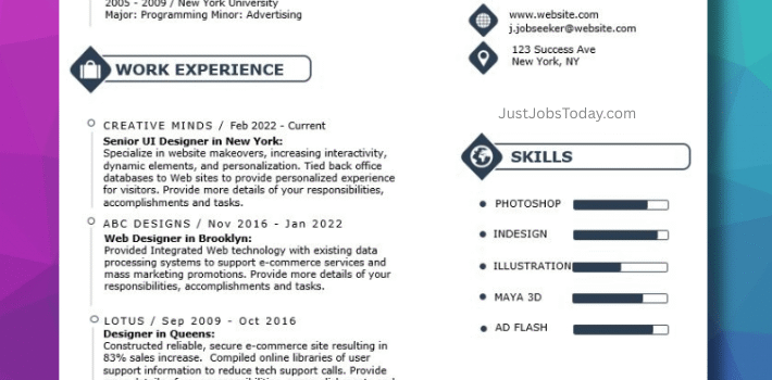 Resume Examples - Italy Resume Template