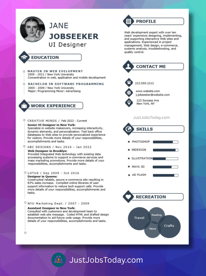 Resume Examples - Italy Resume Template