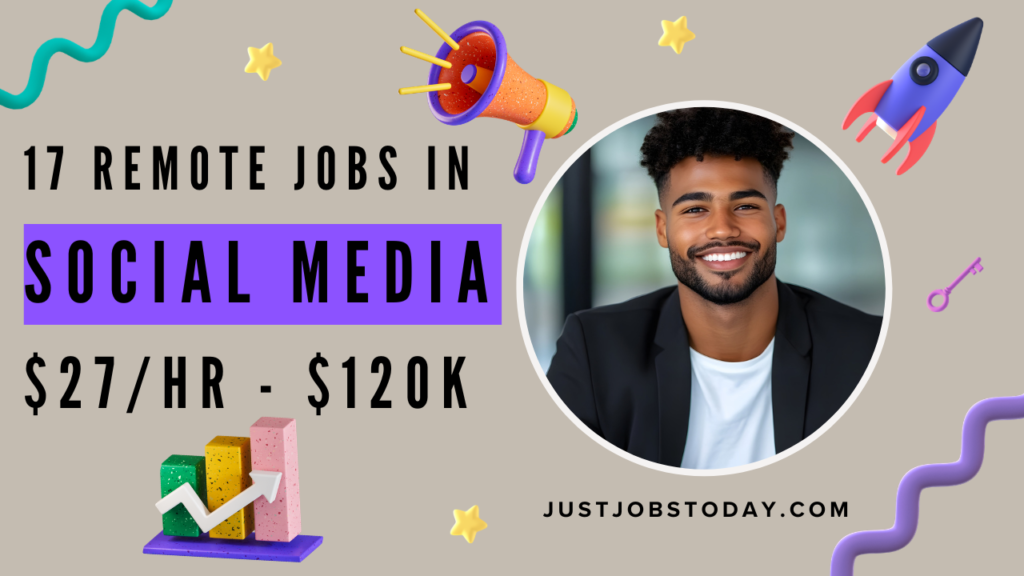 Remote Jobs in Social Media